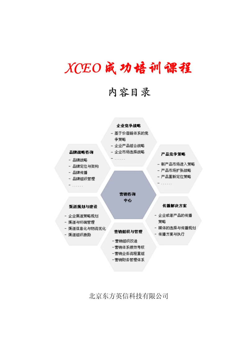 《企业培训通》课程目录.docx