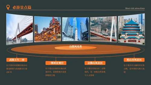 深色重庆旅游介绍推介PPT模板