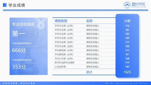 蓝色简约简洁学术国家奖学金答辩