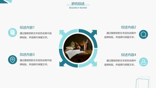论文答辩/开题报告/社会实践通用PPT模板
