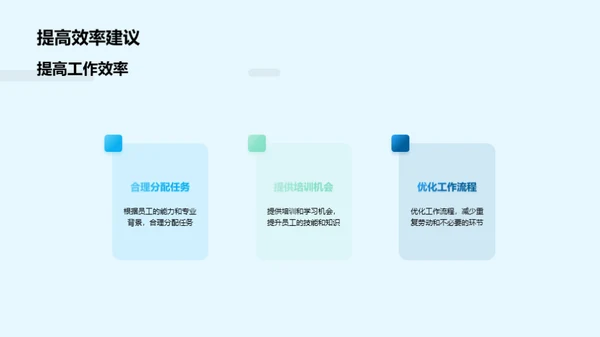 20XX年度部门风云