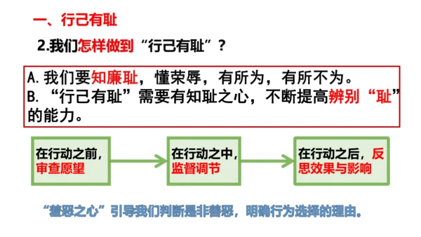 3.2 青春有格 课件（24张PPT）