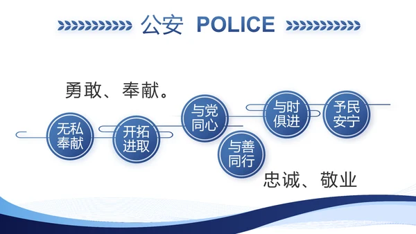 蓝色大气公安部治安管理局动态PPT模板