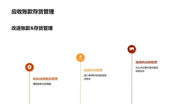 金融数据解析投资秘籍