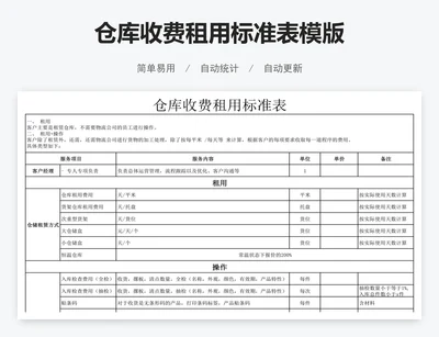 仓库收费租用标准表模版
