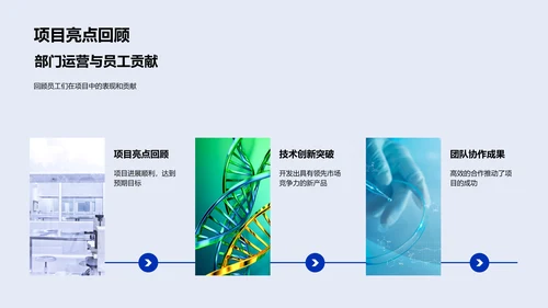 研发部年度报告PPT模板