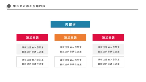 精美简约大气全球旅游出国留学PPT模板