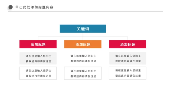 精美简约大气全球旅游出国留学PPT模板