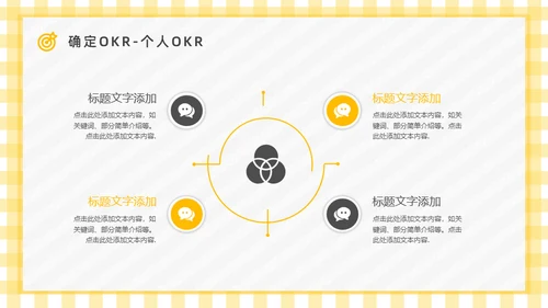 OKR目标管理法企业管理通用PPT模板