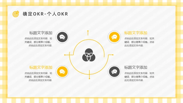 OKR目标管理法企业管理通用PPT模板
