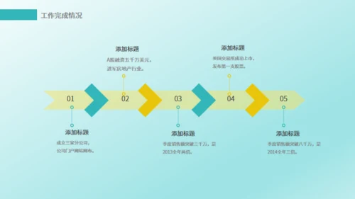 IT互联网电子商务云计算通用PPT模版