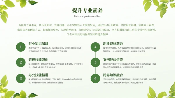 绿色绿植广告公司行政文员工作总结通用PPT模板