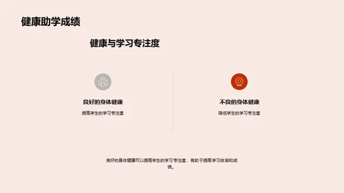 健康教育与学习成就