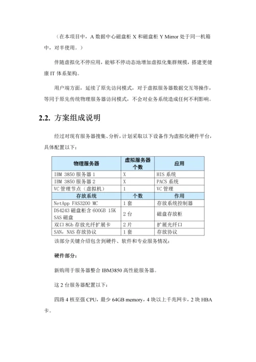 镇江第二人民医院数据中心基础架构虚拟化整合综合项目专项方案书.docx