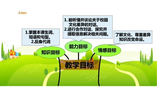 Module 2 Education Unit 1 They don't sit in rows.课