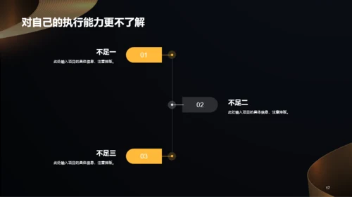 黑金简约高级工作总结PPT模板