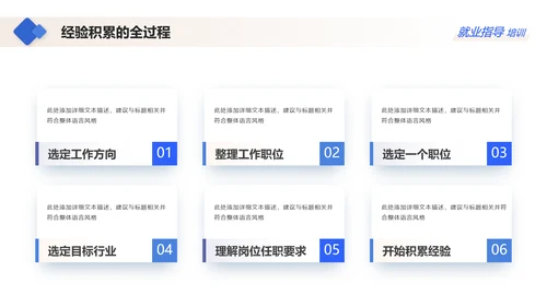 蓝色大学生就业指导指南通用PPT模板