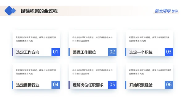 蓝色大学生就业指导指南通用PPT模板