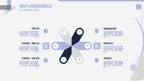 情绪管理与职场减压培训课件通用PPT模版