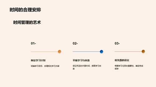 初三学霸养成计划