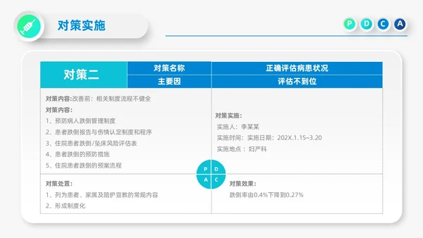 蓝色微立体医院护理PDCA品管圈案例汇报PPT模板动态pdca