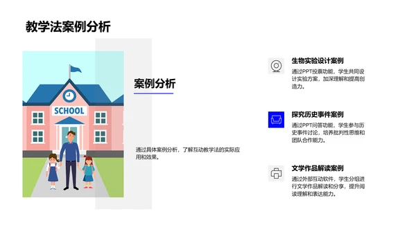 提升大学互动教学