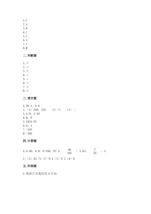 沪教版数学六年级下册期末检测试题附答案【培优a卷】.docx