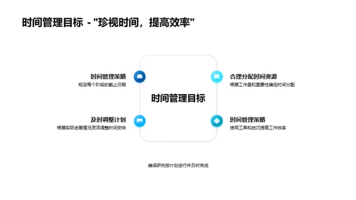 科研探索之路