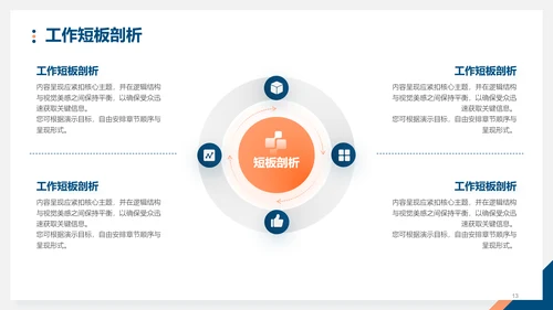 潘通蓝述职竞聘PPT模板