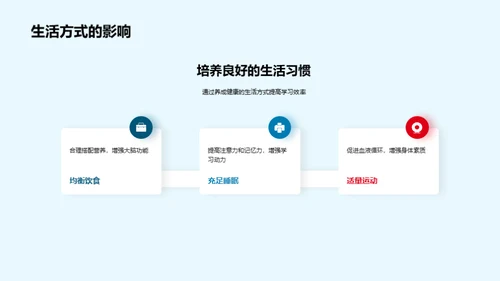 健康优化，学习提效