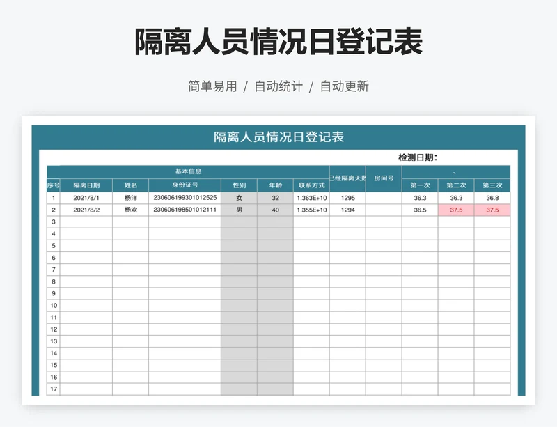 隔离人员情况日登记表