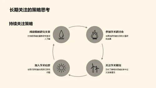 法律论文深度解析