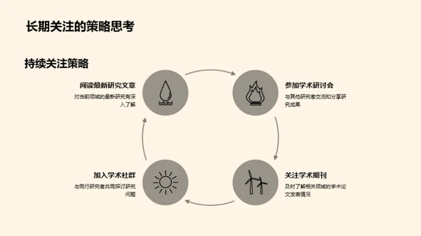 法律论文深度解析