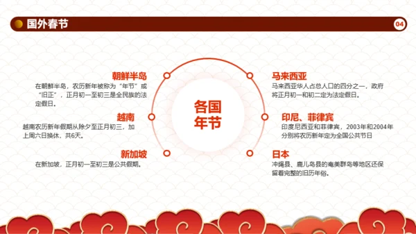 红色春节主题年终总结汇报PPT模板
