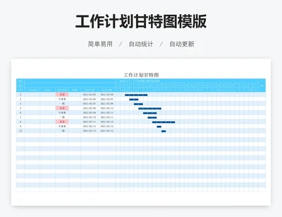 工作计划甘特图模版