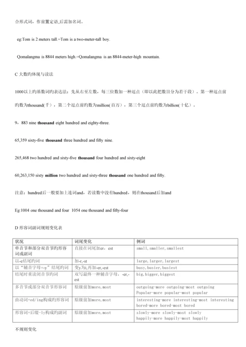 2023年人教版八年级下英语单元知识点全解.docx