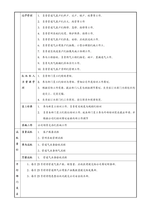 深圳公司部门职责专项说明书.docx