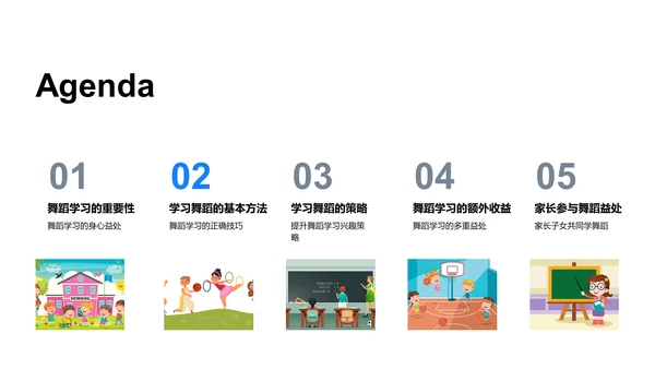 舞蹈学习益处解析PPT模板