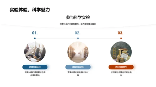 科学魅力探秘之旅