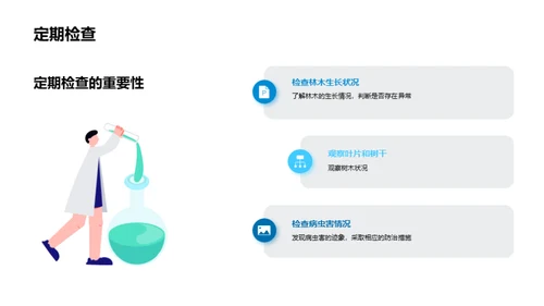 绿色守护者：林保行动