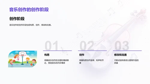 音乐创作实践教学PPT模板