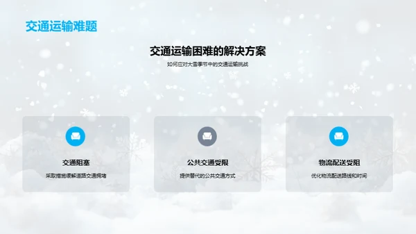 雪季发行之道