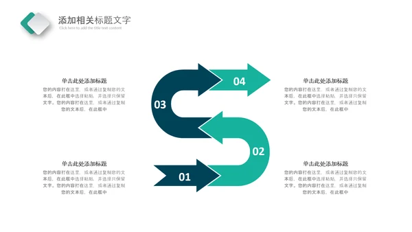 医疗健康生态医药医院医生科技医疗器械PPT