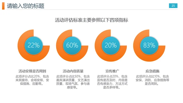 网络信息技术安全主题ppt模板