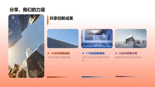 技术驱动 创新之路