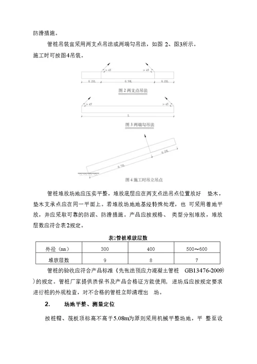 预应力管桩施工技术总结