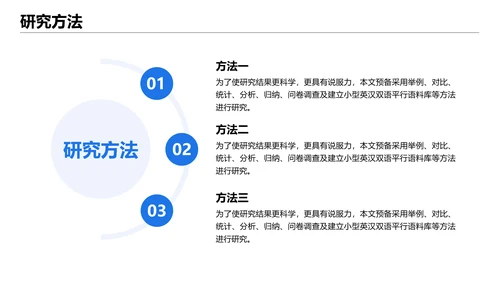 扁平插画风学生开题答辩外语专业中英译研究