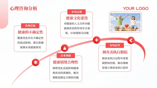 红色简约风PPT模板_心理咨询与健康生活PPT模板