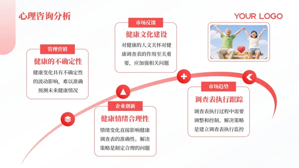 红色简约风PPT模板_心理咨询与健康生活PPT模板