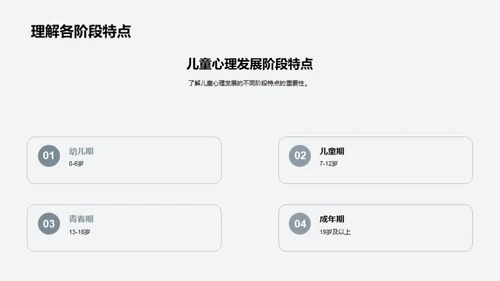 孩子心理成长指南